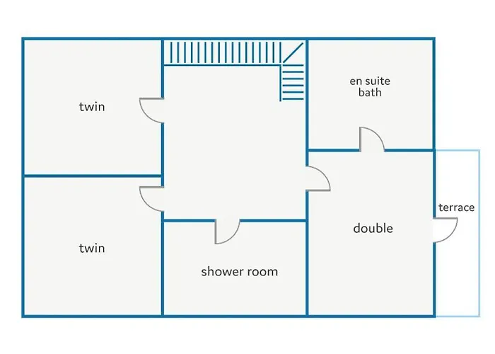 Manuel By Villa Son Parc